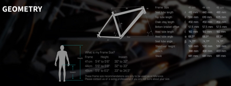 Bulls Copperhead EVO HD Wave - Image 2